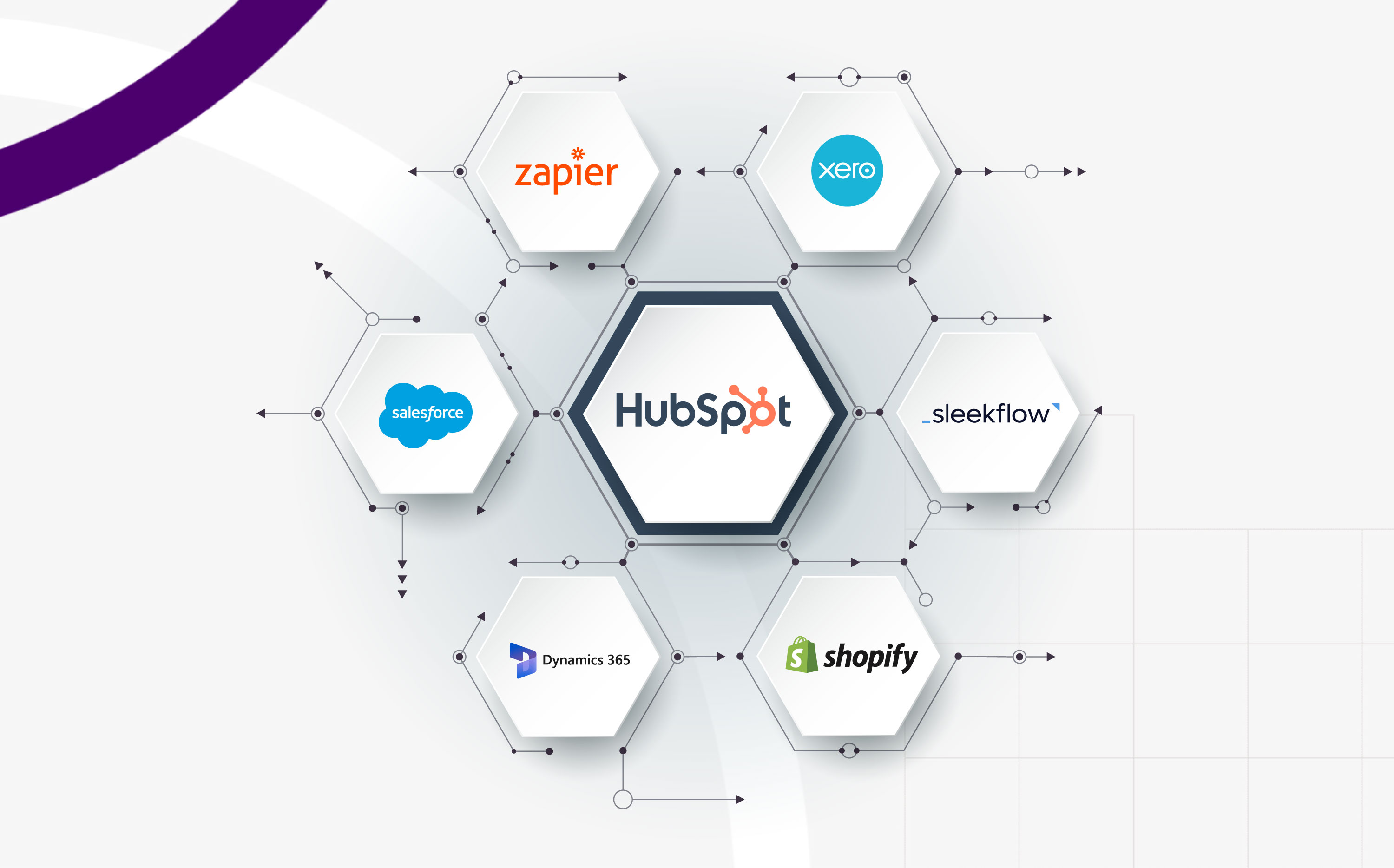 HubSpot integrate with various common-used platforms to simplify data management.